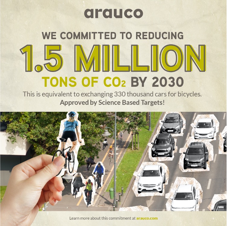 Arauco Receives Approval of Science Based Targets